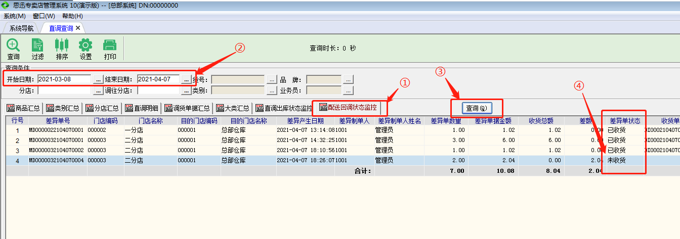 专卖10业务流程版使用说明